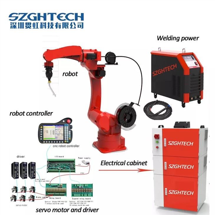 TIG Welding Robot Arm
