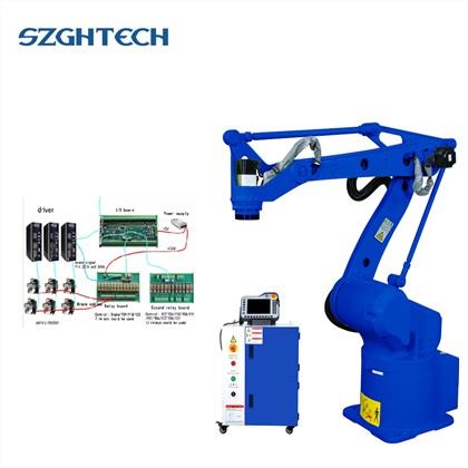 Best price low cost industrial transport mechanical robot arm manipulator

SZGH-B1500-C-4 robot is dedicated to materials handling, parts transfer, palletizing, deburring &cutting; easy operation, high efficiency and safety.
