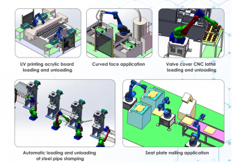 What is the function of a four-axis palletizing robot?